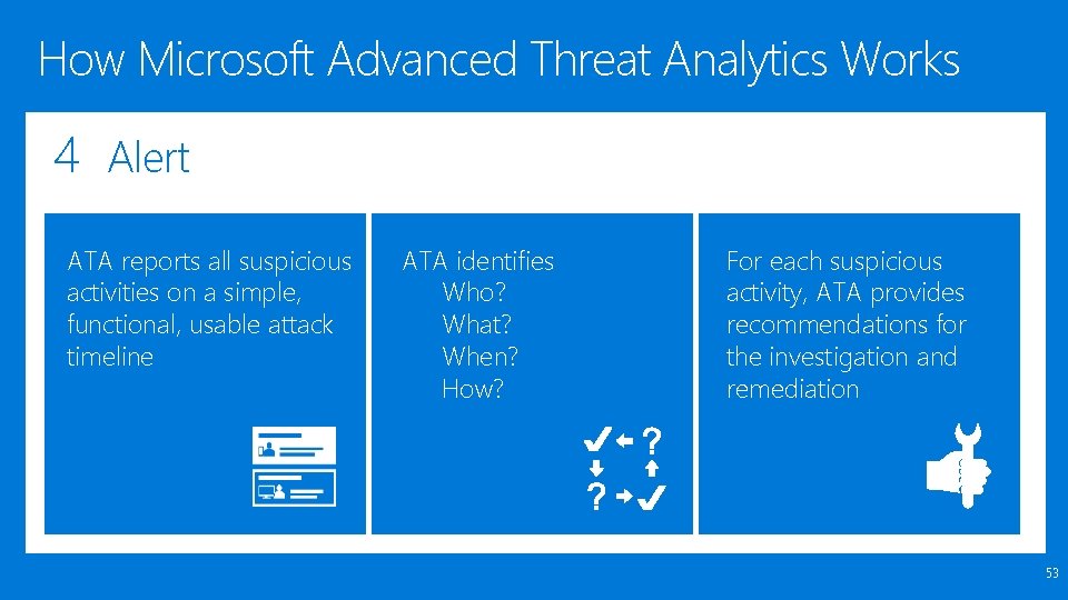 How Microsoft Advanced Threat Analytics Works 4 Alert ATA reports all suspicious activities on