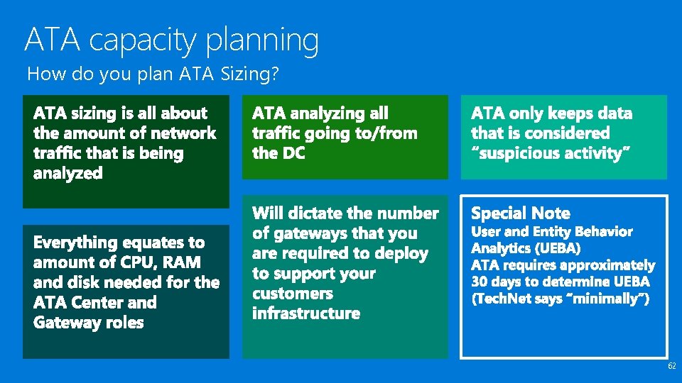 ATA capacity planning How do you plan ATA Sizing? 62 