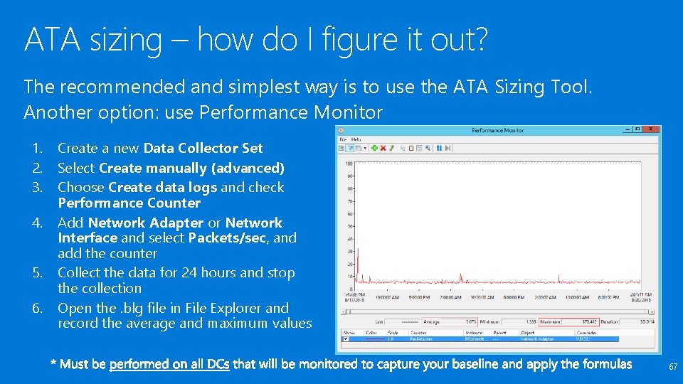 ATA sizing – how do I figure it out? The recommended and simplest way