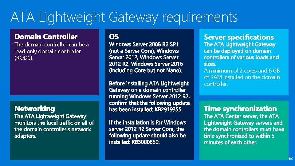 ATA Lightweight Gateway requirements The domain controller can be a read only domain controller