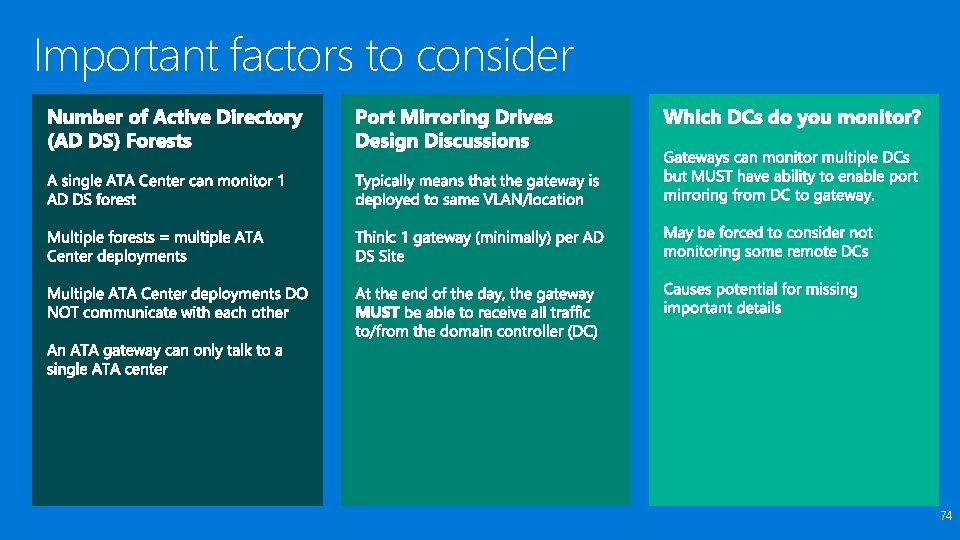 Important factors to consider 74 