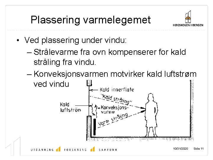 Plassering varmelegemet • Ved plassering under vindu: – Strålevarme fra ovn kompenserer for kald