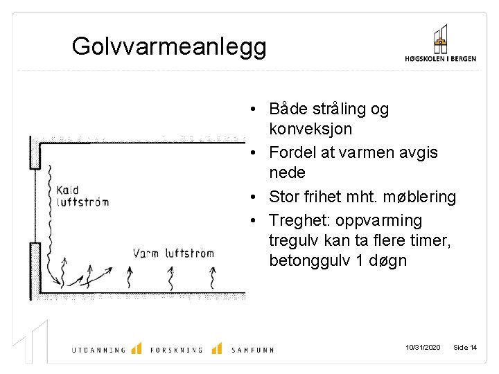 Golvvarmeanlegg • Både stråling og konveksjon • Fordel at varmen avgis nede • Stor