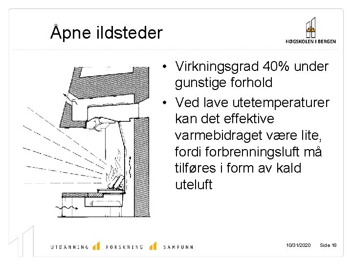 Åpne ildsteder • Virkningsgrad 40% under gunstige forhold • Ved lave utetemperaturer kan det