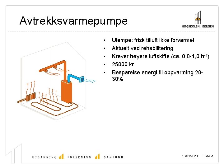 Avtrekksvarmepumpe • • • Ulempe: frisk tilluft ikke forvarmet Aktuelt ved rehabilitering Krever høyere