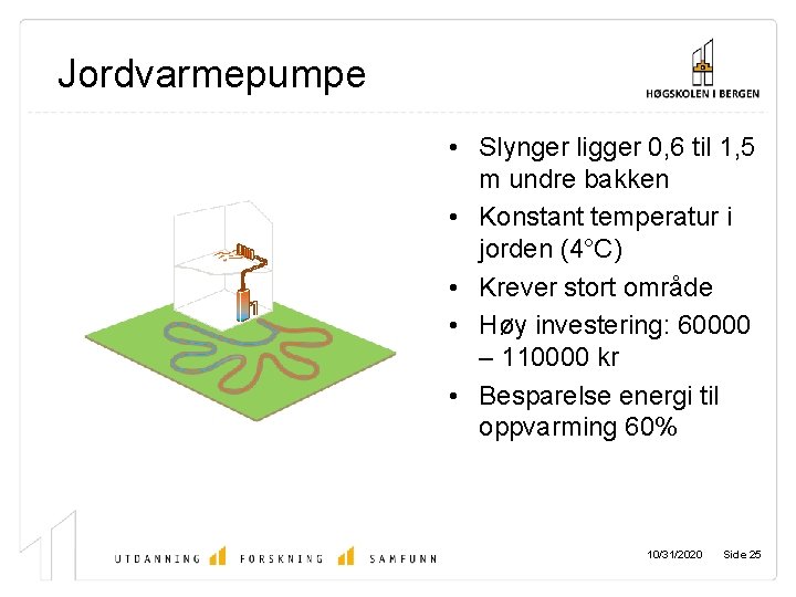 Jordvarmepumpe • Slynger ligger 0, 6 til 1, 5 m undre bakken • Konstant