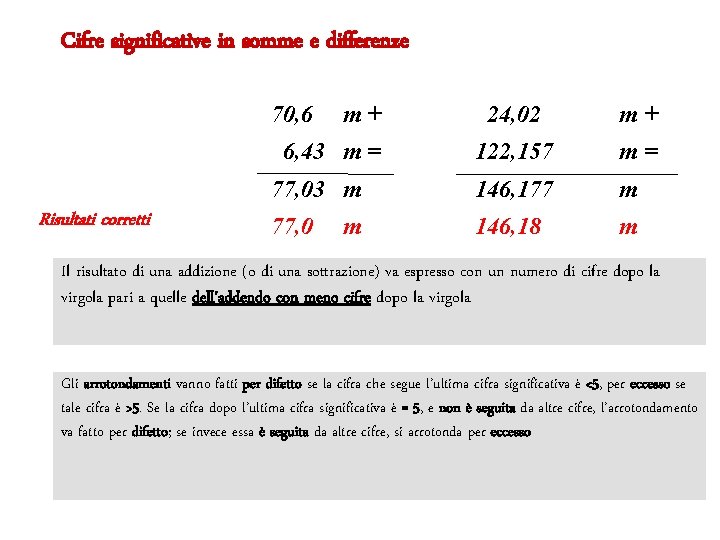 Cifre significative in somme e differenze 70, 6 m+ 24, 02 m+ 122, 157