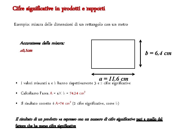 Cifre significative in prodotti e rapporti Esempio: misura delle dimensioni di un rettangolo con