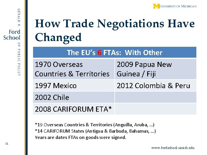 How Trade Negotiations Have Changed The EU’s 6 FTAs: With Other 1970 Overseas 2009