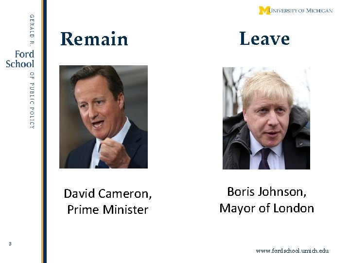 Remain David Cameron, Prime Minister 3 Leave Boris Johnson, Mayor of London www. fordschool.