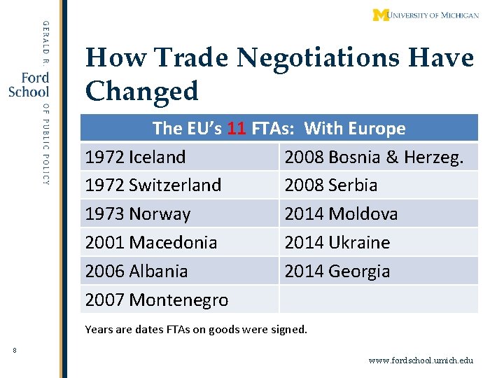 How Trade Negotiations Have Changed The EU’s 11 FTAs: With Europe 1972 Iceland 2008