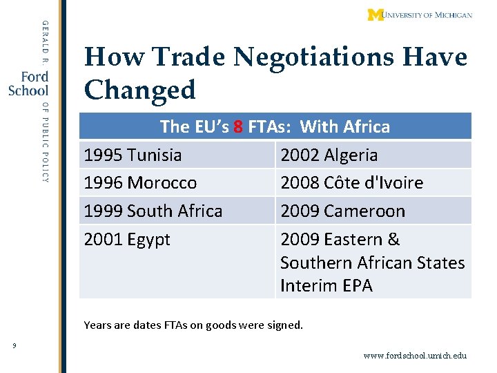 How Trade Negotiations Have Changed The EU’s 8 FTAs: With Africa 1995 Tunisia 2002