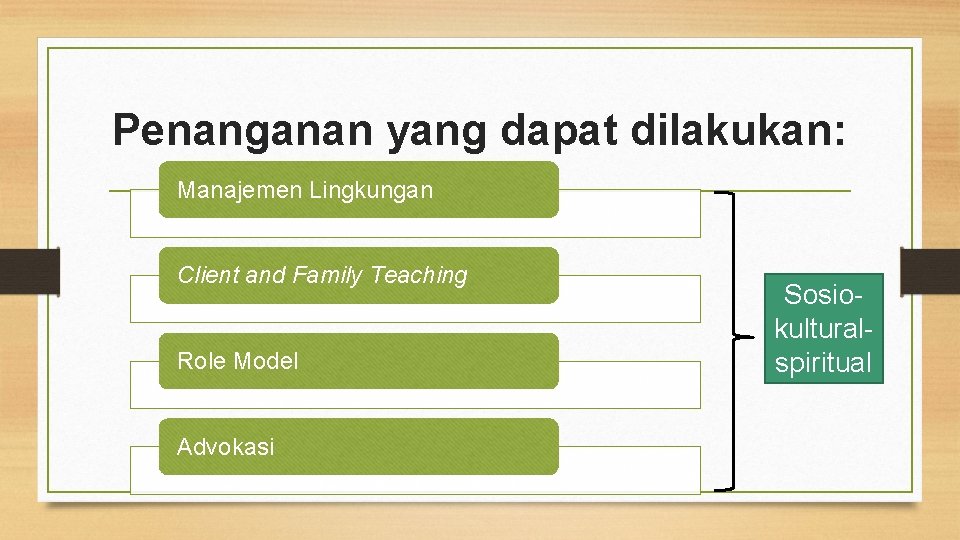 Penanganan yang dapat dilakukan: Manajemen Lingkungan Client and Family Teaching Role Model Advokasi Sosiokulturalspiritual