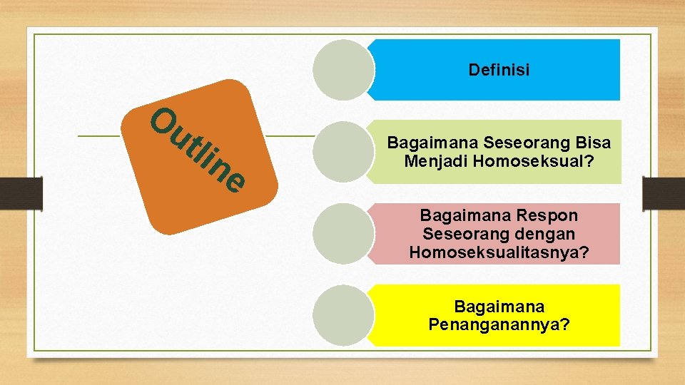 Definisi Ou tli ne Bagaimana Seseorang Bisa Menjadi Homoseksual? Bagaimana Respon Seseorang dengan Homoseksualitasnya?