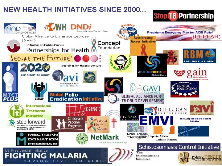 NEW HEALTH INITIATIVES SINCE 2000. . . 