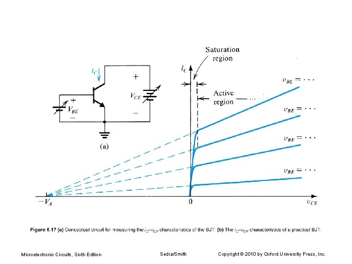 Microelectronic Circuits, Sixth Edition Sedra/Smith Copyright © 2010 by Oxford University Press, Inc. Microelectronic Circuits, Sixth Edition Sedra/Smith Copyright © 2010 by Oxford University Press, Inc.