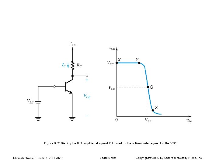 Figure 6. 32 Biasing the BJT amplifier at a point Q located on the Figure 6. 32 Biasing the BJT amplifier at a point Q located on the
