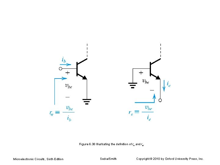 Figure 6. 38 Illustrating the definition of rπ and re. Microelectronic Circuits, Sixth Edition Figure 6. 38 Illustrating the definition of rπ and re. Microelectronic Circuits, Sixth Edition