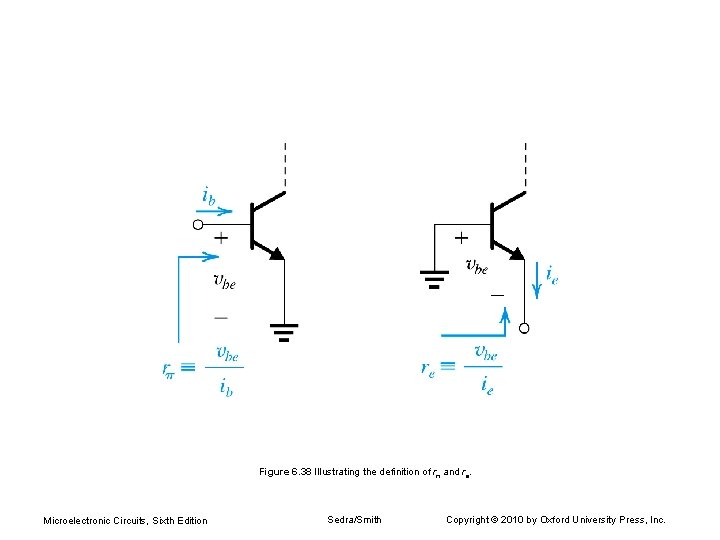 Figure 6. 38 Illustrating the definition of rπ and re. Microelectronic Circuits, Sixth Edition