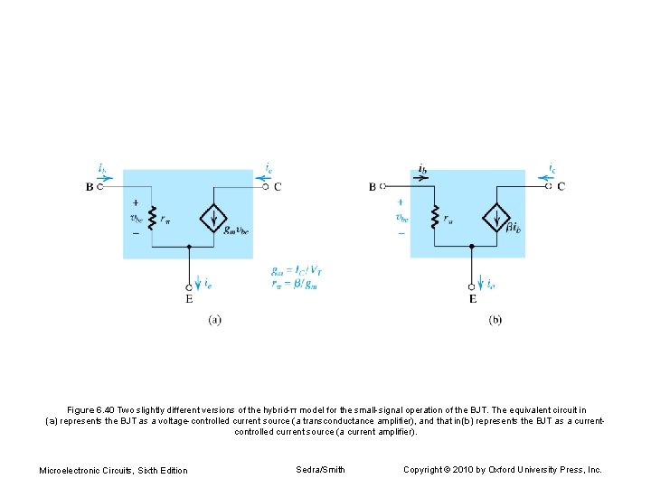 Figure 6. 40 Two slightly different versions of the hybrid-π model for the small-signal Figure 6. 40 Two slightly different versions of the hybrid-π model for the small-signal