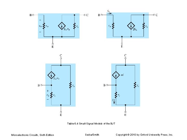 Table 6. 4 Small-Signal Models of the BJT Microelectronic Circuits, Sixth Edition Sedra/Smith Copyright