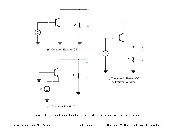 Figure 6. 48 The three basic configurations of BJT amplifier. The biasing arrangements are