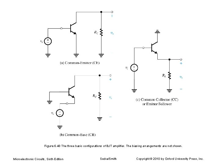 Figure 6. 48 The three basic configurations of BJT amplifier. The biasing arrangements are Figure 6. 48 The three basic configurations of BJT amplifier. The biasing arrangements are