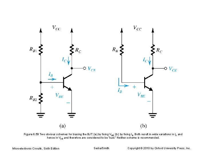 Figure 6. 59 Two obvious schemes for biasing the BJT: (a) by fixing VBE; Figure 6. 59 Two obvious schemes for biasing the BJT: (a) by fixing VBE;