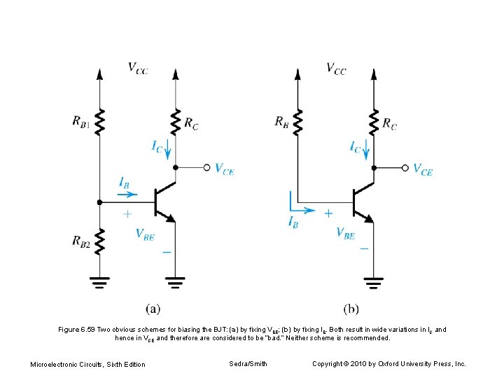 Figure 6. 59 Two obvious schemes for biasing the BJT: (a) by fixing VBE;