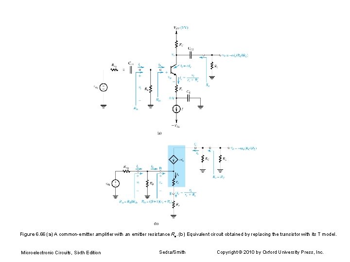 Figure 6. 66 (a) A common-emitter amplifier with an emitter resistance Re. (b) Equivalent Figure 6. 66 (a) A common-emitter amplifier with an emitter resistance Re. (b) Equivalent