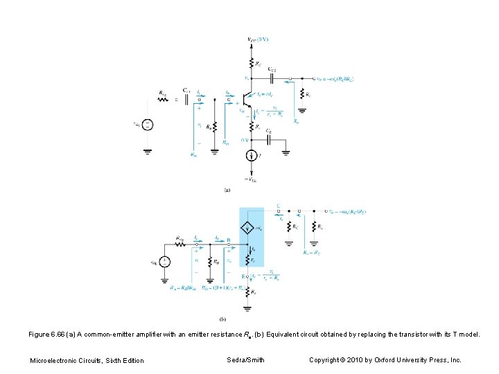 Figure 6. 66 (a) A common-emitter amplifier with an emitter resistance Re. (b) Equivalent