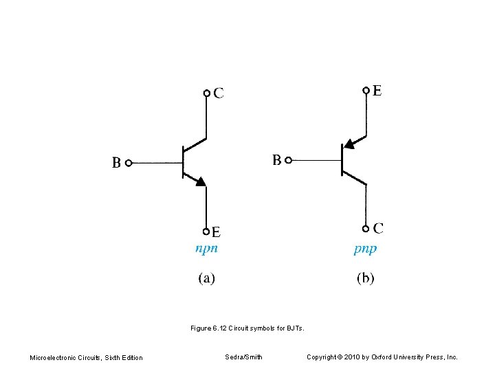 Figure 6. 12 Circuit symbols for BJTs. Microelectronic Circuits, Sixth Edition Sedra/Smith Copyright ©