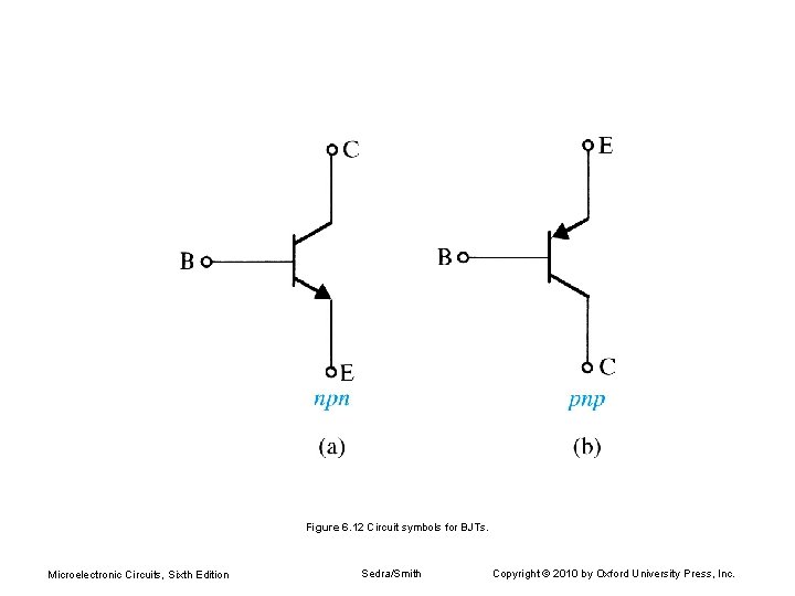 Figure 6. 12 Circuit symbols for BJTs. Microelectronic Circuits, Sixth Edition Sedra/Smith Copyright © Figure 6. 12 Circuit symbols for BJTs. Microelectronic Circuits, Sixth Edition Sedra/Smith Copyright ©