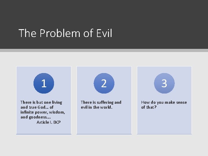 The Problem of Evil 1 There is but one living and true God… of