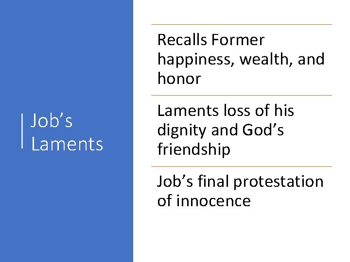 Recalls Former happiness, wealth, and honor Job’s Laments loss of his dignity and God’s