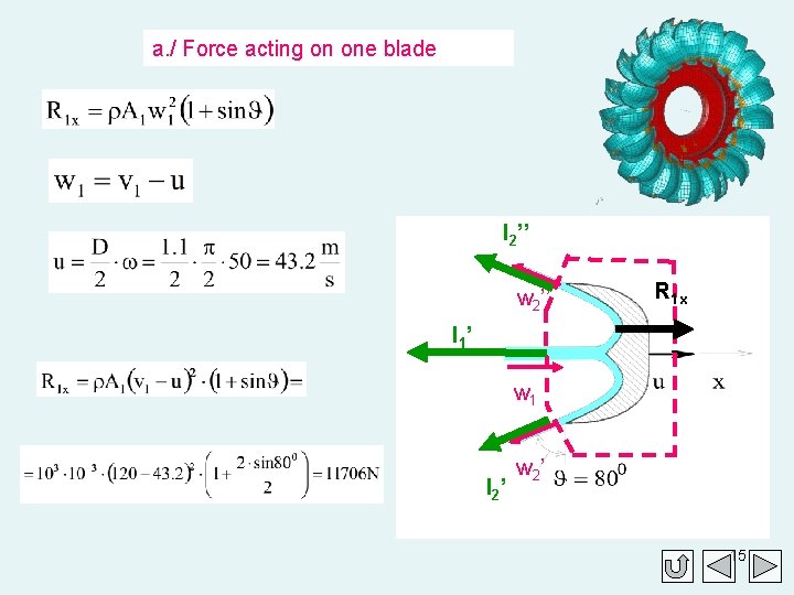 a. / Force acting on one blade I 2’’ w 2’’ R 1 x