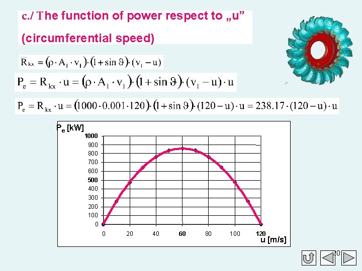 c. / The function of power respect to „u” (circumferential speed) Pe [k. W]