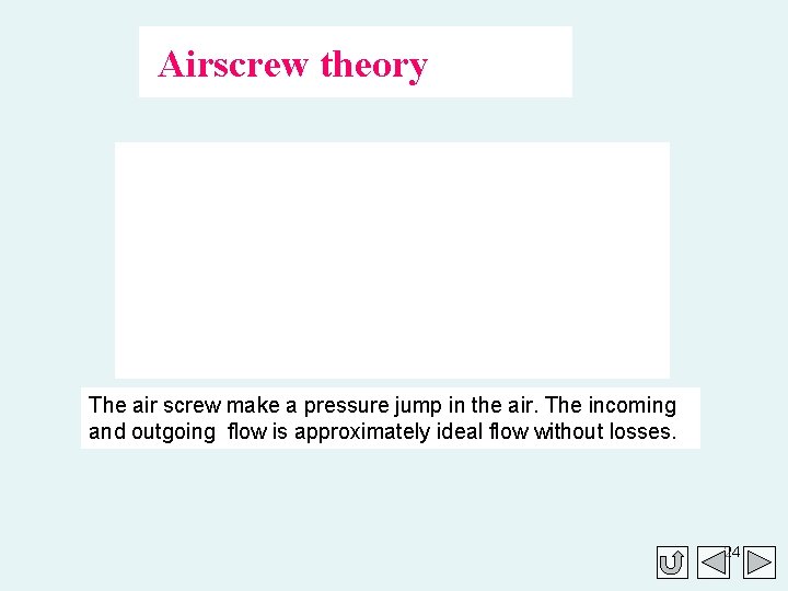 Airscrew theory The air screw make a pressure jump in the air. The incoming