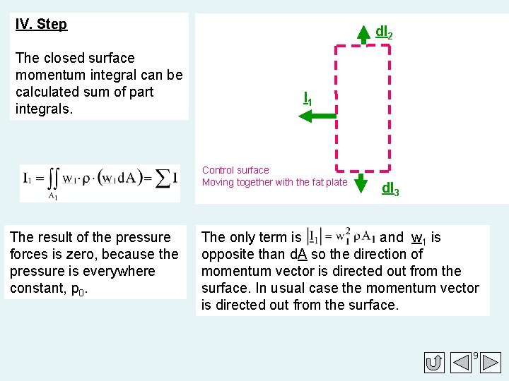 IV. Step The closed surface momentum integral can be calculated sum of part integrals.