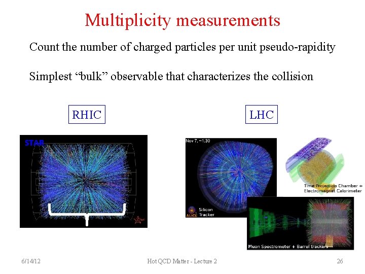 Multiplicity measurements Count the number of charged particles per unit pseudo-rapidity Simplest “bulk” observable