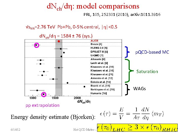 d. Nch/dη: model comparisons PRL, 105, 252301 (2010), ar. Xiv: 1011. 3916 √s. NN=2.