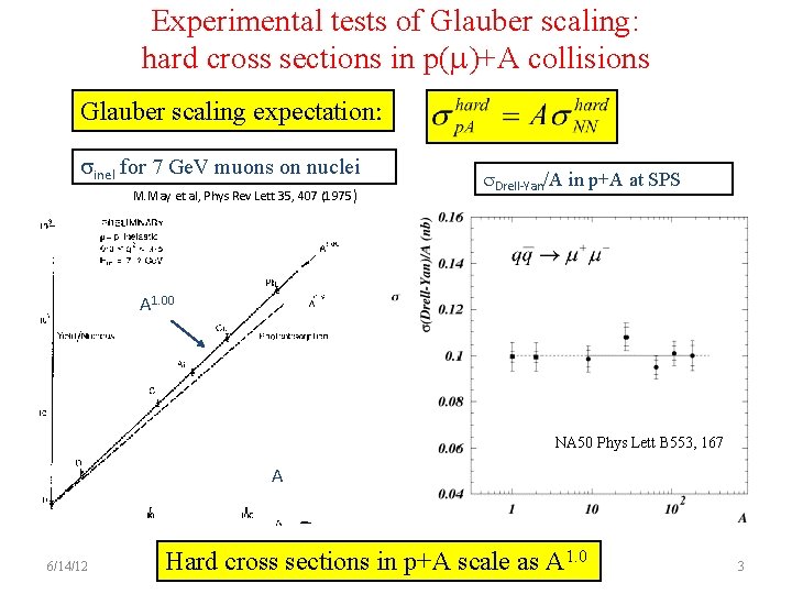 Experimental tests of Glauber scaling: hard cross sections in p(m)+A collisions Glauber scaling expectation: