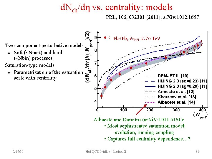 d. Nch/dη vs. centrality: models PRL, 106, 032301 (2011), ar. Xiv: 1012. 1657 Pb+Pb,