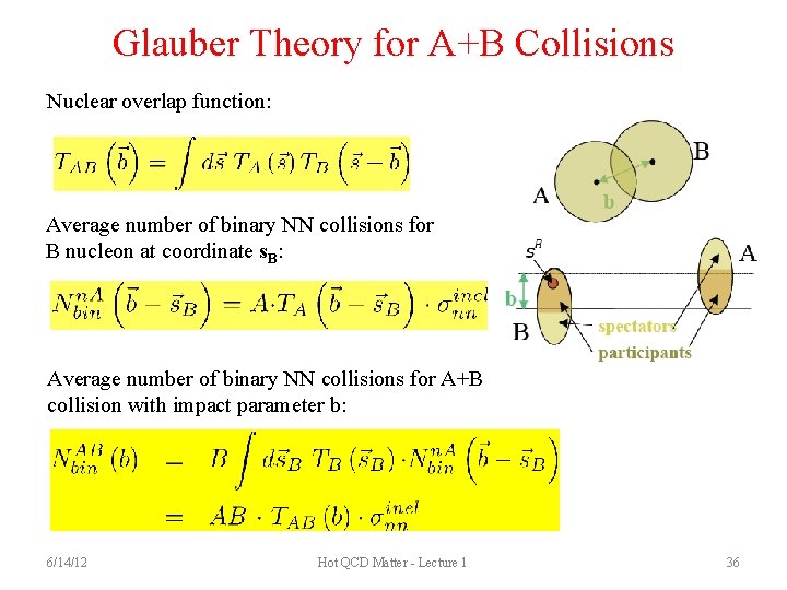 Glauber Theory for A+B Collisions Nuclear overlap function: Average number of binary NN collisions