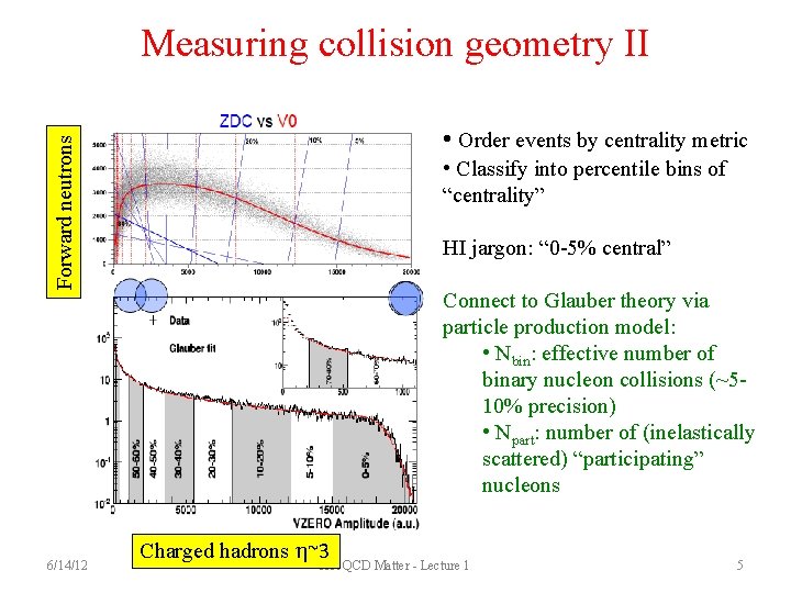 Measuring collision geometry II Forward neutrons • Order events by centrality metric 6/14/12 •