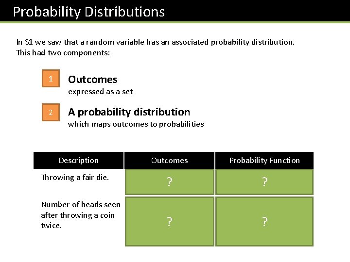 Probability Distributions In S 1 we saw that a random variable has an associated