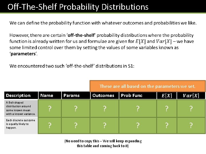 Off-The-Shelf Probability Distributions These are all based on the parameters we set. Description A