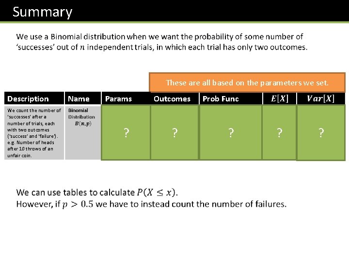 Summary These are all based on the parameters we set. Description We count the