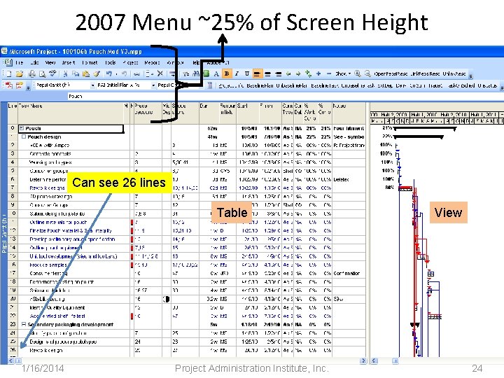 2007 Menu ~25% of Screen Height Can see 26 lines Table 1/16/2014 Project Administration