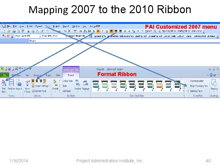 Mapping 2007 to the 2010 Ribbon PAI Customized 2007 menu Format Ribbon 1/16/2014 Project